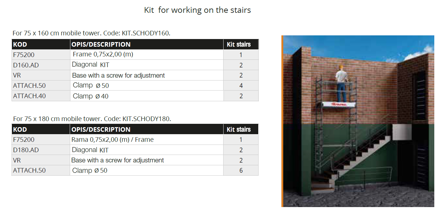 kit stairs top flex