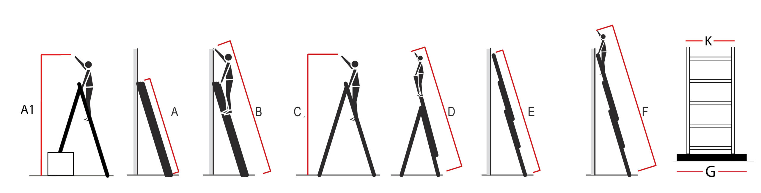 Technical scheme