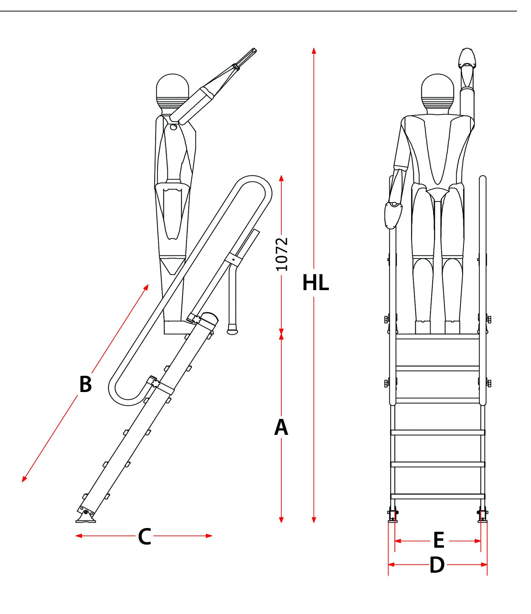 SCRB_Technical_specifications