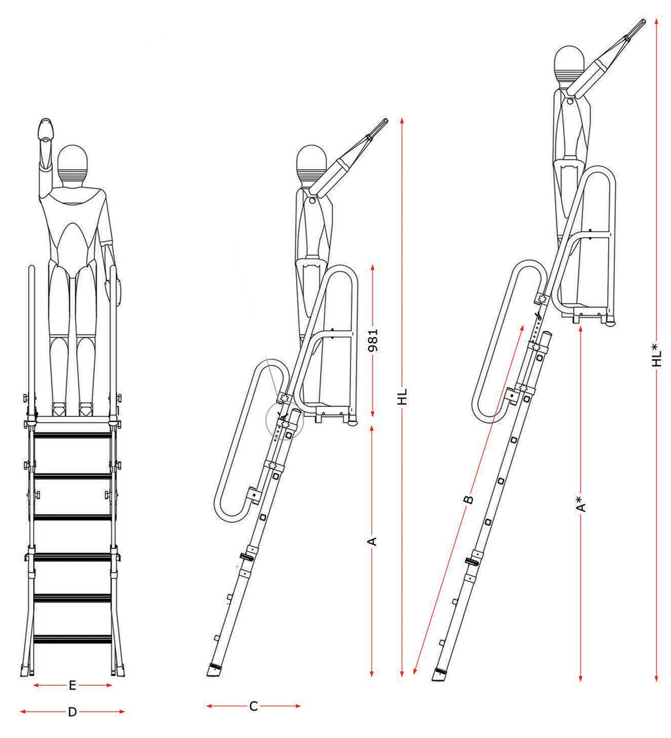 SCRT_technical_specification