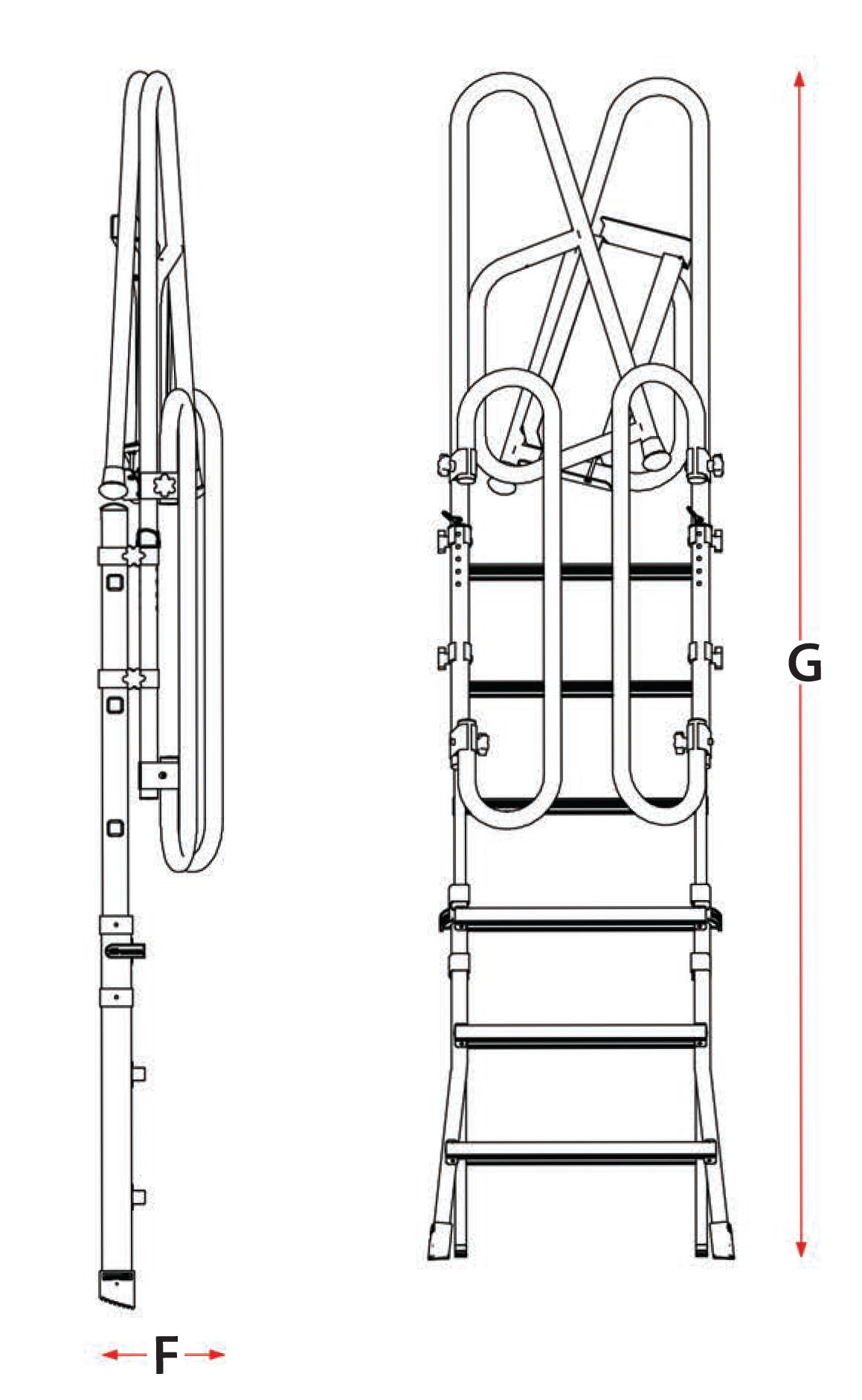 SCRT_technical_specification